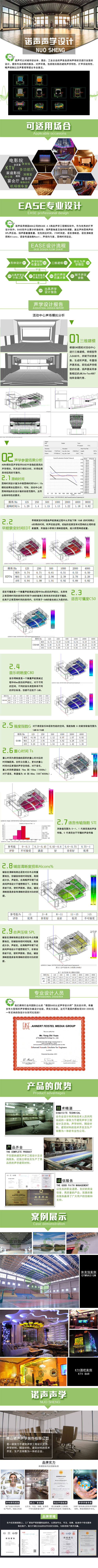 聲學(xué)設(shè)計(jì)_建筑聲學(xué)設(shè)計(jì)咨詢_ease聲學(xué)設(shè)計(jì)_室內(nèi)聲學(xué)設(shè)計(jì)