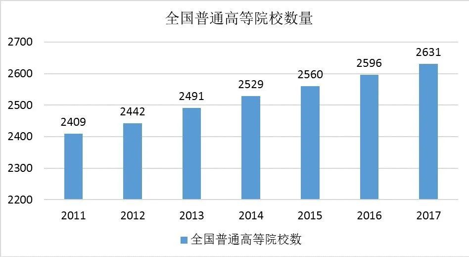 中國建筑聲學裝飾行業(yè)市場需求分析-6