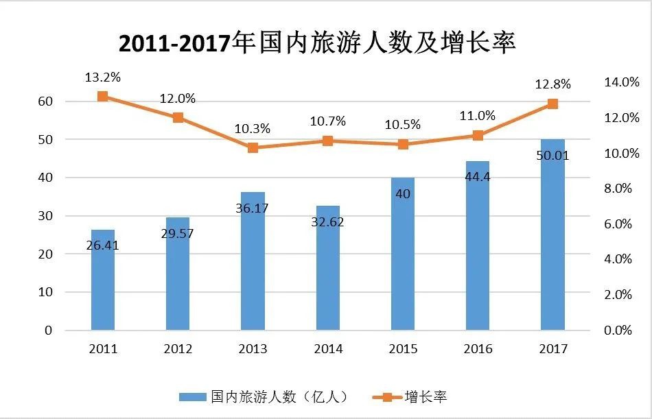 中國建筑聲學裝飾行業(yè)市場需求分析-12